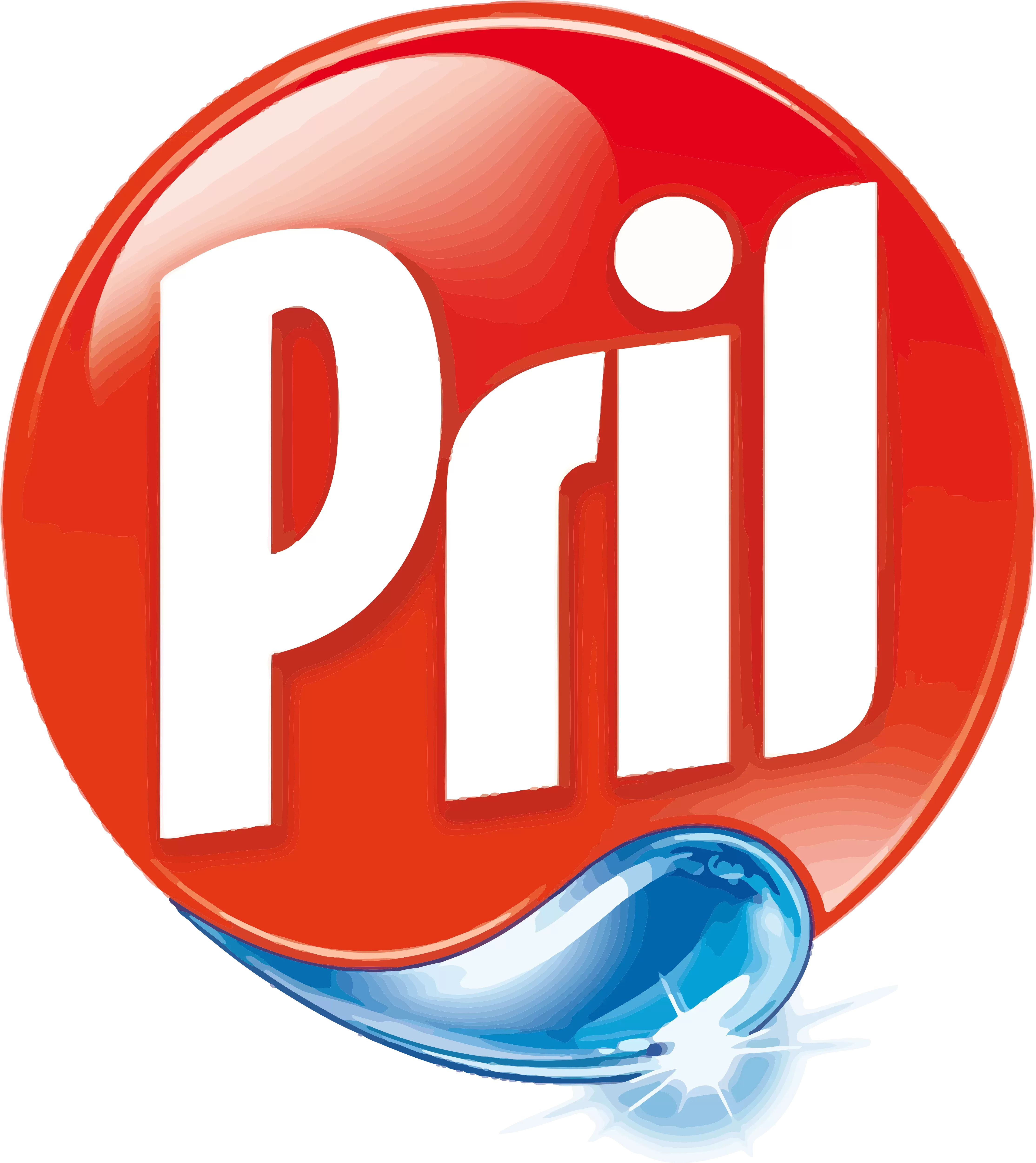 PRIL